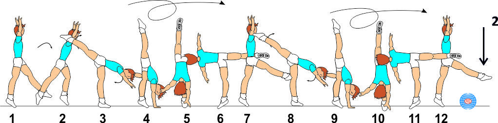 DOUBLE ILLUSION DOUBLE ILLUSION