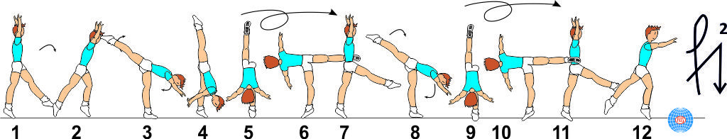 FREE DOUBLE ILLUSION FREE DOUBLE ILLUSION