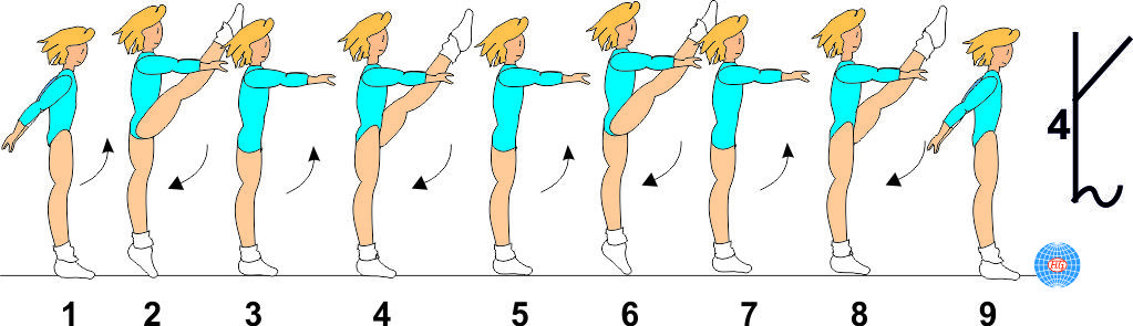 D 302 : FOUR (4) CONSECUTIVE SAGITAL HIGH LEG KICKS VERTICAL