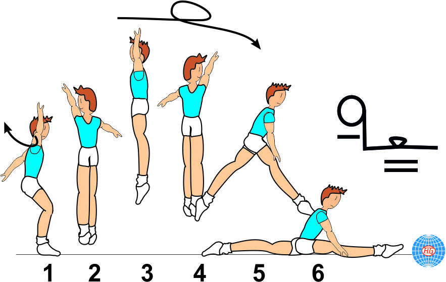 1/1 AIR TURN TO SPLIT 1/1 AIR TURN TO SPLIT