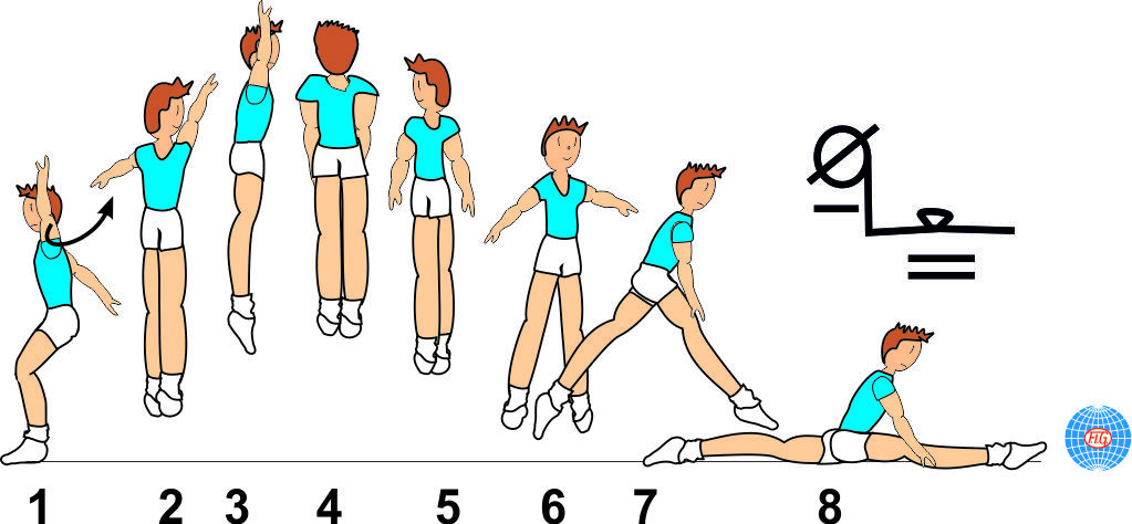 Split Turn C 115 : 1 ½ AIR TURN TO SPLIT