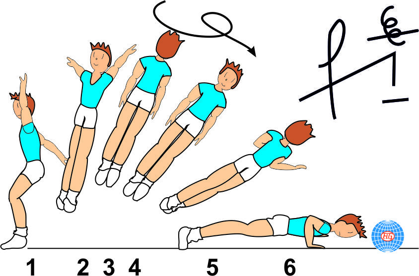 FREE FALL 1 ½ TWIST AIRBORNE FREE FALL 1 ½ TWIST AIRBORNE