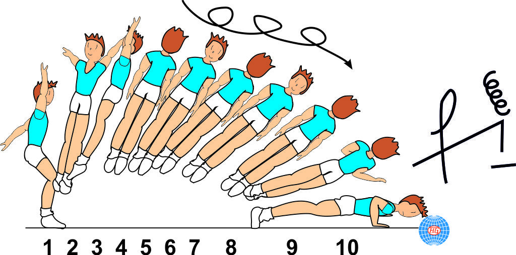 FREE FALL 3/1 TWIST AIRBORNE FREE FALL 3/1 TWIST AIRBORNE