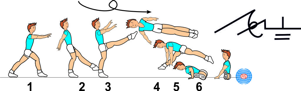 GAINER ½ TWIST TO SPLIT GAINER ½ TWIST TO SPLIT