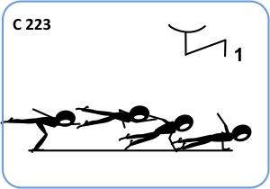 SAGITTAL SCALE AIRBORNE TO 1 ARM PUSH UP