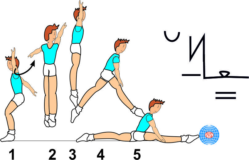 ½ TURN TUCK JUMP TO SPLIT ½ TURN TUCK JUMP TO SPLIT