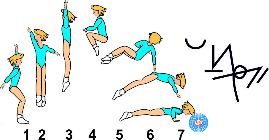 ½ TURN TUCK JUMP ½ TWIST TO PUSH UP