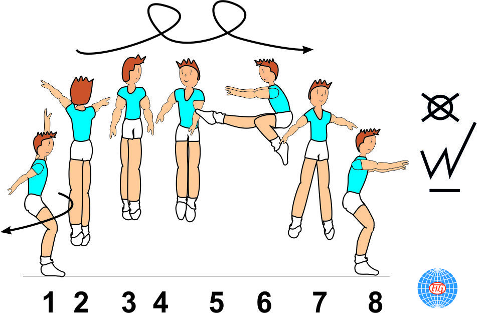 2/1 TURNS COSSACK JUMP 2/1 TURNS COSSACK JUMP