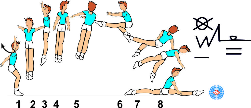 2/1 TURNS COSSACK JUMP SPLIT