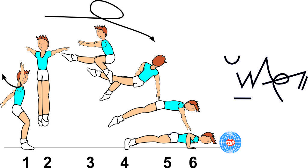 ½ TURN COSSACK JUMP ½ TWIST TO PUSH UP