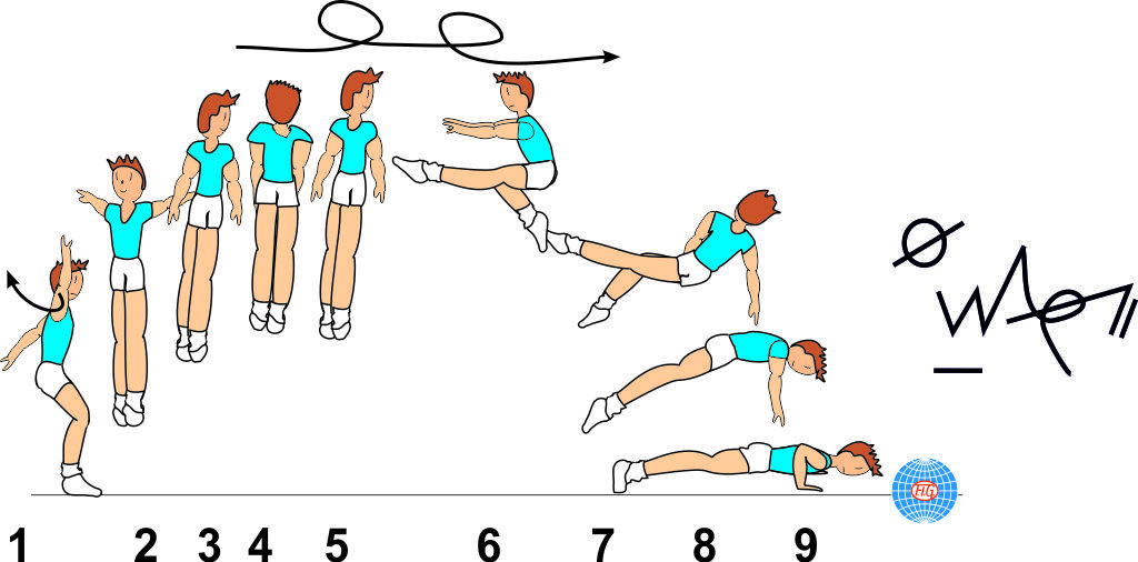 1½ TURN COSSACK JUMP ½ TWIST TO PUSH UP (ALCAN)