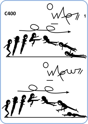 1/1 TURN COSSACK JUMP ½ TWIST TO 1 ARM PU OR TO WENSON 1/1 TURN COSSACK JUMP ½ TWIST TO 1 ARM PU OR TO WENSON