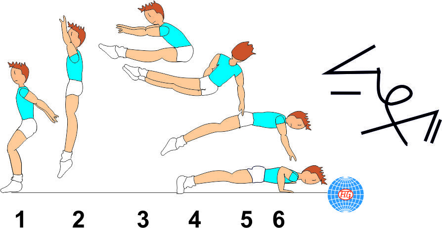PIKE JUMP ½ TWIST TO PUSH UP PIKE JUMP ½ TWIST TO PUSH UP