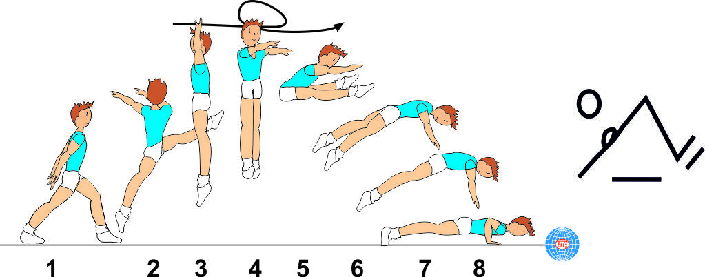 C 308 : 1/1 TURN STRADDLE LEAP TO PUSH UP