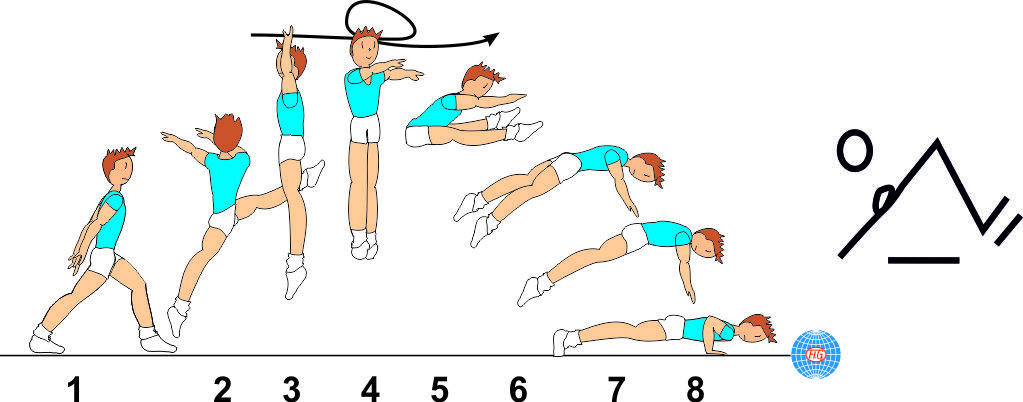 1/1 TURN STRADDLE LEAP TO PUSH UP