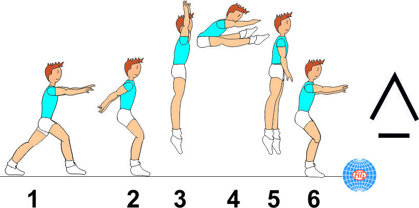 STRADDLE JUMP STRADDLE JUMP