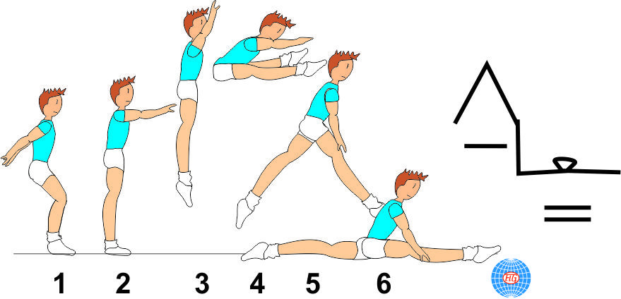 STRADDLE JUMP TO SPLIT