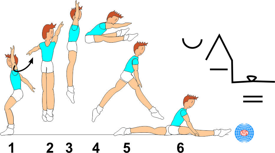 ½ TURN STRADDLE JUMP TO SPLIT