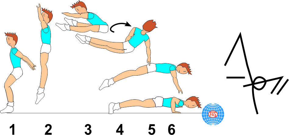 STRADDLE JUMP ½ TWIST TO PUSH UP