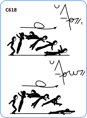 ½ TURN STRADDLE JUMP ½ TWIST TO 1 ARM PUSH UP OR TO WENSON ½ TURN STRADDLE JUMP ½ TWIST TO 1 ARM PUSH UP OR TO WENSON