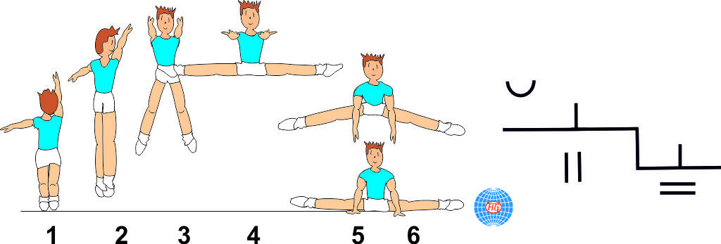 ½ TURN FRONTAL SPLIT JUMP TO FRONTAL SPLIT