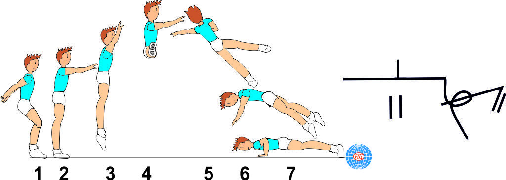 C 377 : FRONTAL SPLIT JUMP ½ TWIST TO PUSH UP