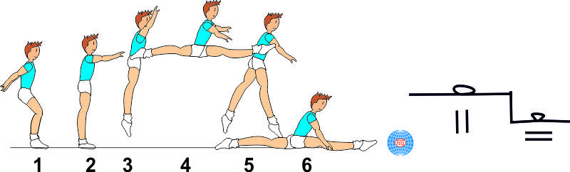 SPLIT JUMP TO SPLIT SPLIT JUMP TO SPLIT