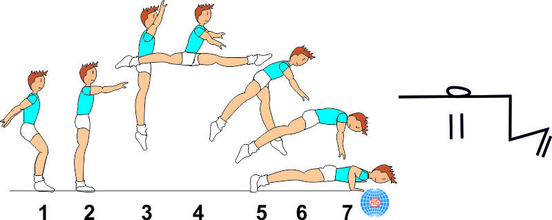 SPLIT JUMP TO PUSH UP SPLIT JUMP TO PUSH UP