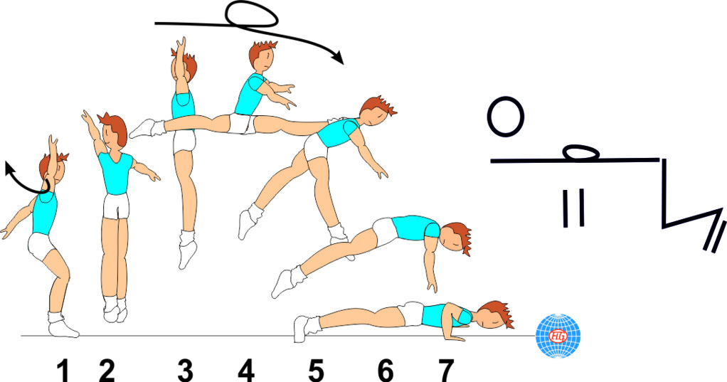 1/1 TURN SPLIT JUMP TO PUSH UP 1/1 TURN SPLIT JUMP TO PUSH UP