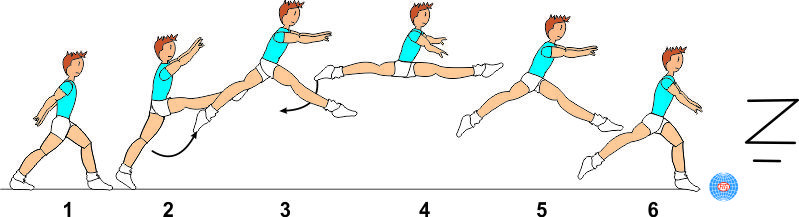 SWITCH SPLIT LEAP SWITCH SPLIT LEAP