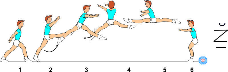 SWITCH SPLIT LEAP ½ TURN