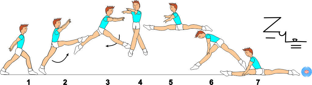 SWITCH SPLIT LEAP ½ TURN TO SPLIT SWITCH SPLIT LEAP ½ TURN TO SPLIT