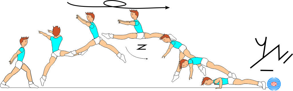 SCISSORS LEAP TO PUSH UP SCISSORS LEAP TO PUSH UP