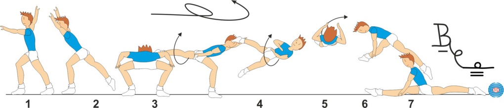 C 597 : BUTTERFLY 1/1 TWIST TO SPLIT