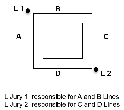 5.5 LINE JUDGES