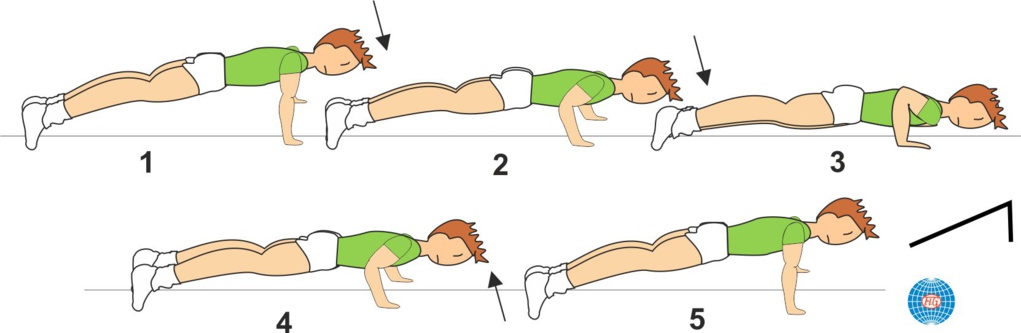 A 101 : PUSH UP
