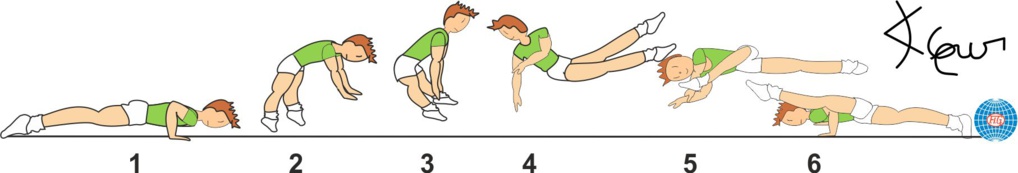 A 149 : STRADDLE CUT ½ TWIST TO WENSON