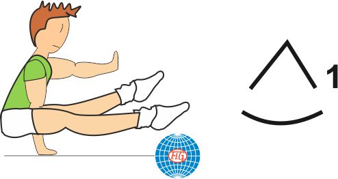 A 225 : 1 ARM STRADDLE SUPPORT