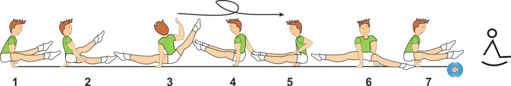 A 235 : STRADDLE / L SUPPORT 1/1 TURN