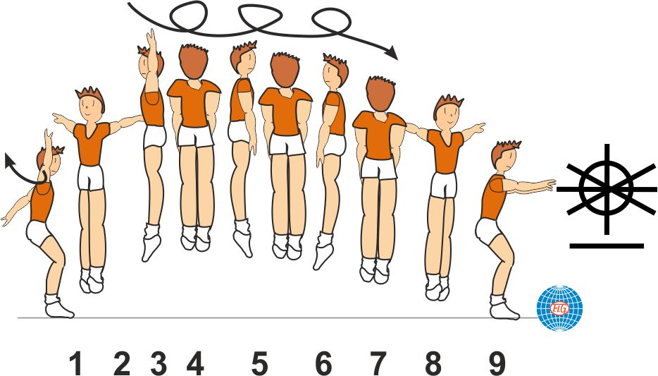 3/1 AIR TURN 3/1 AIR TURN