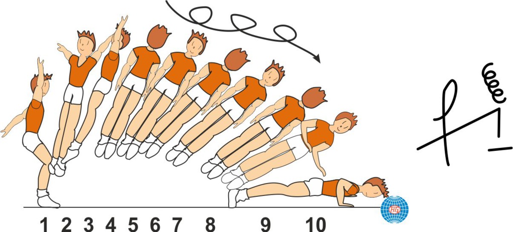 FREE FALL 3/1 TWIST AIRBORNE FREE FALL 3/1 TWIST AIRBORNE