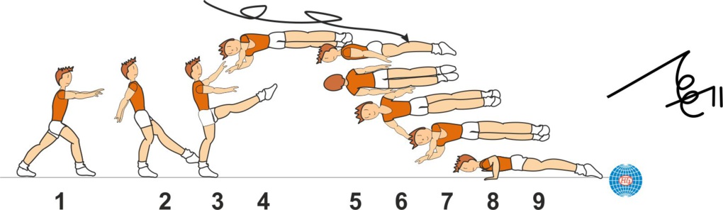 B 427 : GAINER 1 ½ TWIST