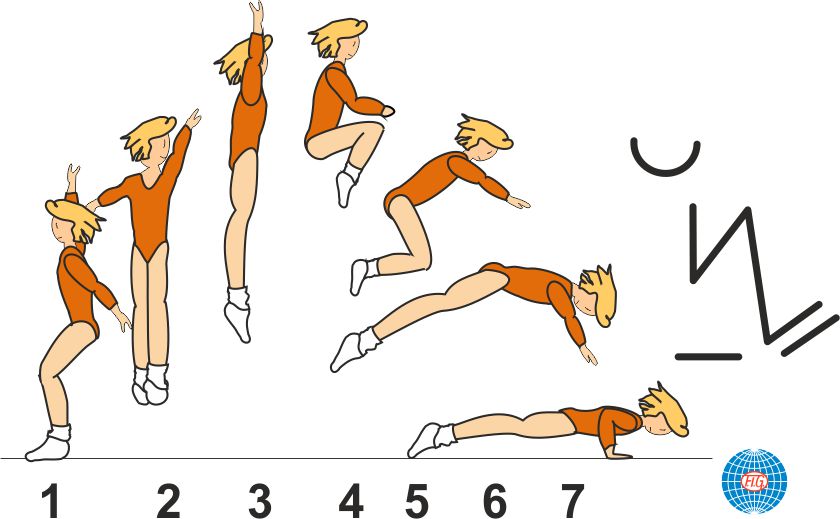 B 525 : ½ TURN TUCK JUMP TO PUSH UP