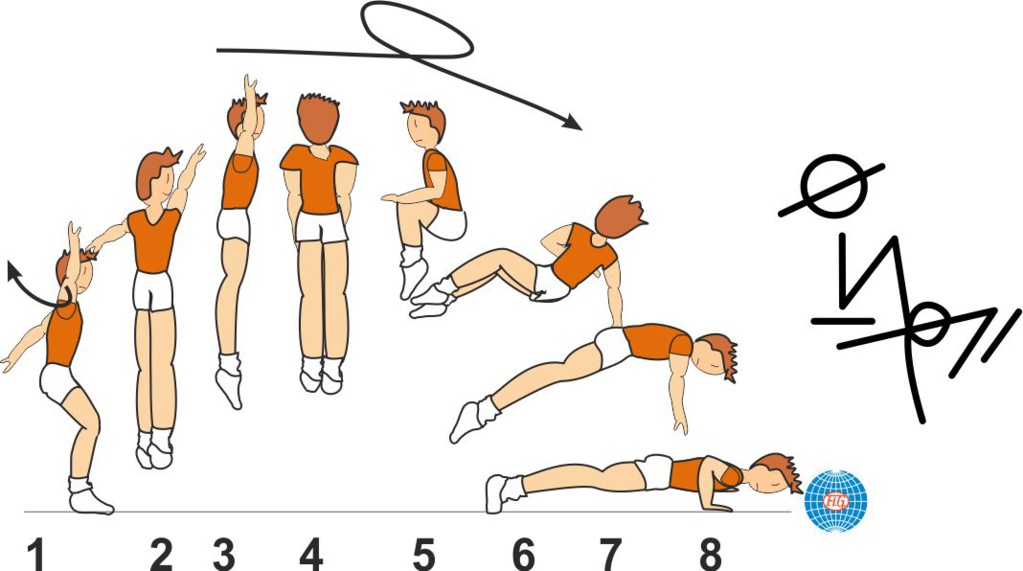 B 528 : 1 ½ TURN TUCK JUMP ½ TWIST TO PUSH UP