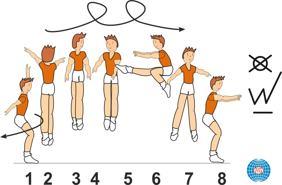 2/1 TURNS COSSACK JUMP 2/1 TURNS COSSACK JUMP