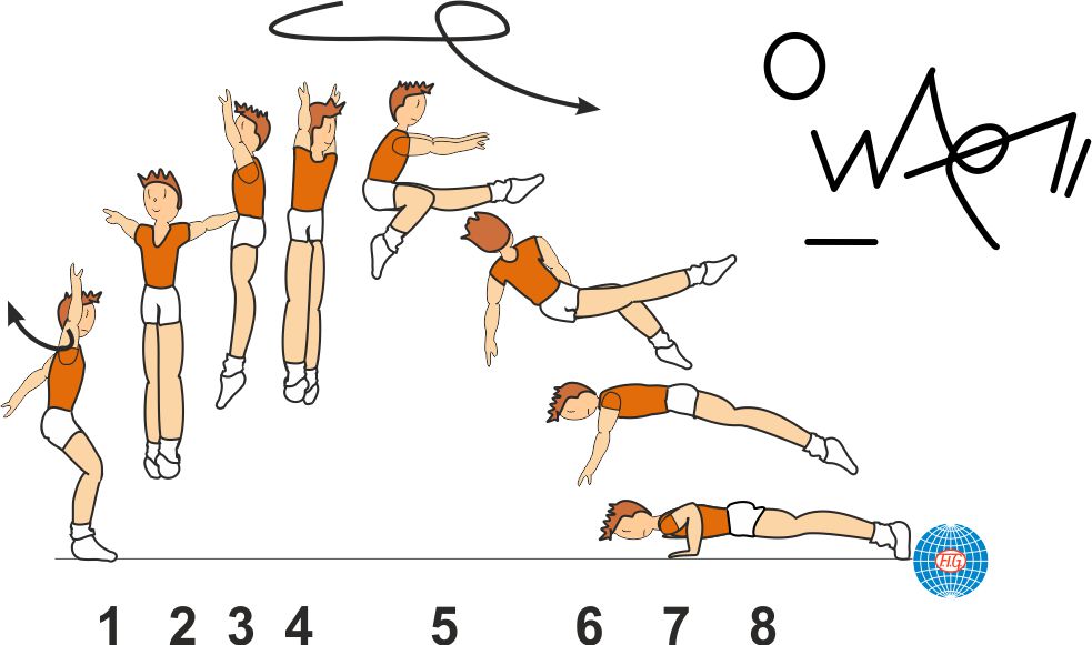 B 558 : 1/1 TURN COSSACK JUMP ½ TWIST TO PUSH UP