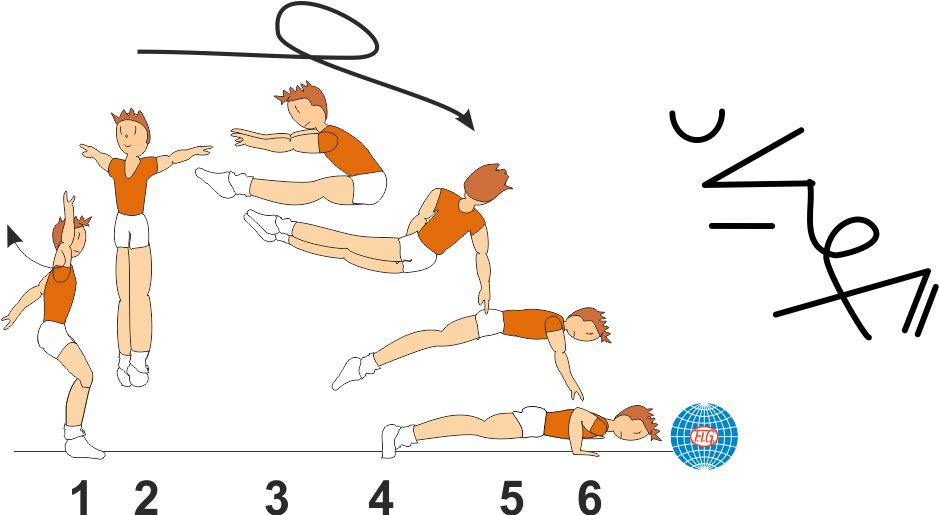 B 588 : ½ TURN PIKE JUMP ½ TWIST TO PUSH UP