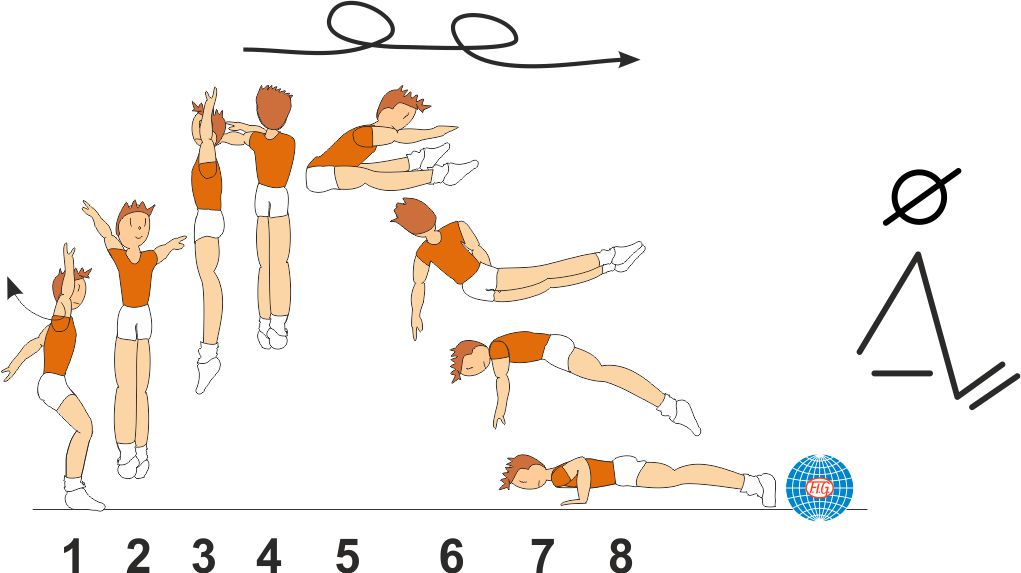 1 ½ TURN STRADDLE JUMP TO PUSH UP