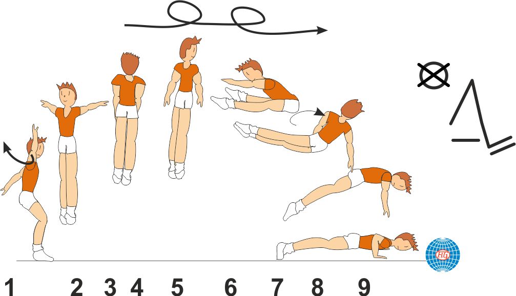 2/1 TURNS STRADDLE JUMP TO PUSH UP