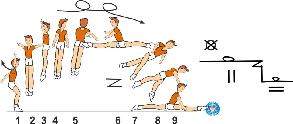 B 5160 : 2/1 TURNS SPLIT JUMP SWITCH TO SPLIT